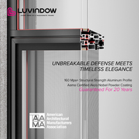 Sistema de Ventanas de Doble Acristalamiento con Perfil Delgado Luvindow Villa, Pared de Cortina de Vidrio para Fachadas de Aluminio en Edificios de Gran Altura