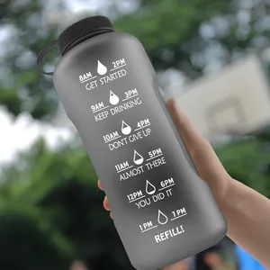 Экологичная бутылка для воды из США, 2-литровая бутылка для прямой питьевой воды оптом
