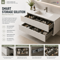 Armoire de salle de bain murale en aluminium de qualité supérieure avec lavabo |   Vasque en nid d'abeille en aluminium pour projets résidentiels