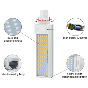 Sky Factory G24 GX24 E27 180度光束角 LED <span class=keywords><strong>Pl</strong></span> 13w 灯 85-265v 乳白色和透明灯罩 35x161mm - Product Image 4