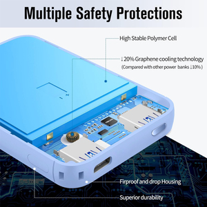 แบตสำรองแม่เหล็กแบบปรับแต่งได้ 5000mAh 10000mAh พร้อมที่ชาร์จไร้สาย 15W รองรับ PD20W ชาร์จเร็ว ดีไซน์บางเฉียบ หน้าจอ LED เทคโนโลยี GaN สำหรับ <span class=keywords><strong>iPhone</strong></span> 15 Pro Max - Product Image 2