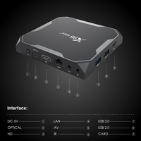Chipset actualizado X96 MAX + Amlogic S905X3 Android 9,0 Smart TV box 4GB 32GB 5G Wifi 8K Android TV box
