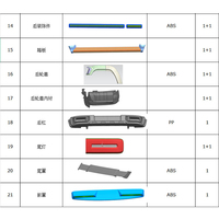 Kit carrosserie complet, pièces de modification extérieures pour voiture, pare-chocs avant et arrière, extensions d'ailes, accessoires pour Suzuki Jimny