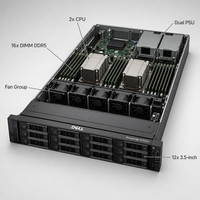Serveur en rack 2U R760XS 2x Gold 5418Y 48 cœurs 32 Go 2x 2 To RAID1 Centre de données d'entreprise