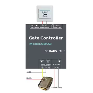 G202 4G GSM truy cập điều khiển cổng mở cho tự động trượt cửa mở GSM từ xa chuyển tiếp rtu5024 thay thế - Product Image 4