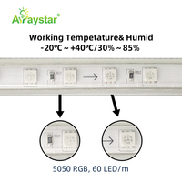 Haute tension étanche 110V 220V LED bande lumineuse 5050 haute luminosité IP67 30 mètres 50 mètres contrôle intelligent RGB LED bande