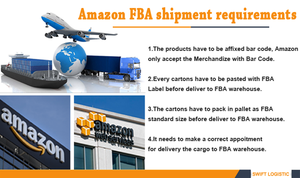 Aire y servicio express puerta a puerta envío DAP para muestras de China a Argelia Angola <span class=keywords><strong>Benin</strong></span> Botswana - Product Image 5