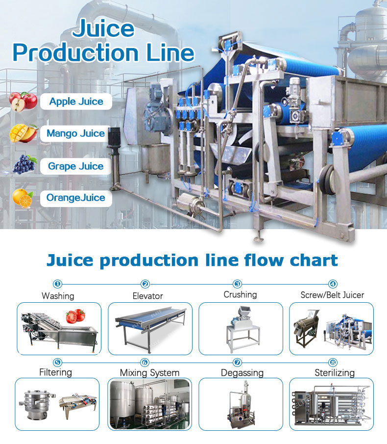 Automatic Orange Apple Juice Making Machine 220V / 380V