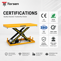Fabricant de tables élévatrices à ciseaux hydrauliques certifiées CE, plateformes de levage industrielles personnalisées, fournisseur OEM d'usine