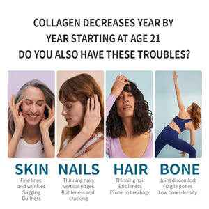 ओम कोलेजन + हाइलूरोनिक एसिड कैप्सूल 800 मिलीग्राम अतिरिक्त शक्ति-त्वचा सौंदर्य, पोषण पूरक पूरक - Product Image 3