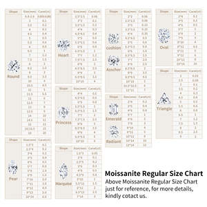 Moissanite blanche brillante de couleur D, VVS, cultivée en laboratoire en Chine, certifiée par un tiers, vente en gros du fabricant - Product Image 3