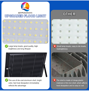 Good Selling China IP65 3000/4000/6000K Outdoor High Lumen LED <b>Flood</b> <b>Light</b> with Die-casting Aluminum and Glass - Product Image 2