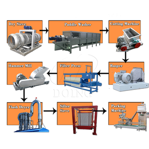 Machine à laver et à éplucher le manioc à grande manutention laveuse à palettes dans l'usine de transformation de farine et d'am - Product Image 6