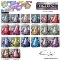 Vernis gel réfléchissant Deroi Disco, longue tenue, paillettes fonctionnelles, gel UV, sans HEMA ni TPO, étiquette privée, fabrication OEM disponible