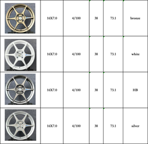 <span class=keywords><strong>ล้อ</strong></span>อลูมิเนียมอัลลอยด์<span class=keywords><strong>ขอบ</strong></span>ลึก15นิ้ว16x100<span class=keywords><strong>ล้อ</strong></span><span class=keywords><strong>แม็</strong></span><span class=keywords><strong>ก</strong></span>สีน้ำตาล35มม. <span class=keywords><strong>ล้อ</strong></span>บัดดี้คลับ P1for <span class=keywords><strong>ล้อ</strong></span>ฮอนด้าซีวิค - Product Image 3