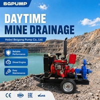 Pompe centrifuge à grande capacité, à moteur diesel, à haute pression, pour le drainage des mines en ciel ouvert et des tunnels