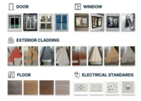 Kits de maisons modulaires conteneurs extensibles écologiques GreenSpace anti-corrosion et étanches de 20/40 pieds avec garantie de 5 ans – Design moderne