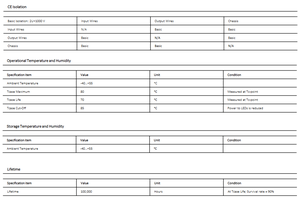 Philipss xitanium 100W 0.7A 230V I175C กันน้ำแหล่งจ่ายไฟไดรเวอร์ LED AC-DC สำหรับไฟ LED ที่มีกระแสคงที่ - Product Image 5