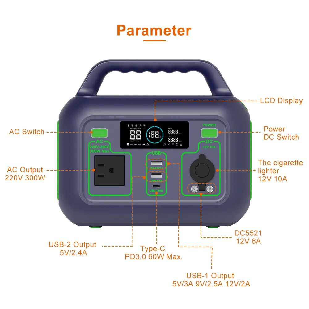 Semua dalam satu rumah pengisian daya ponsel Laptop portabel stasiun suplai daya 500W 1000W 2500W LiFePO4 32700 300W Generator surya Mini