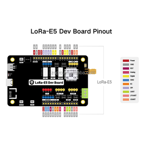 Kit de desarrollo para dispositivos móviles, kit integrado para dispositivos <span class=keywords><strong>ARM</strong></span>, STM32WLE5JC, SX126x, compatible con LoRaWAN EU868 US915, 868 MHz, LoRa, MHz - Product Image 5