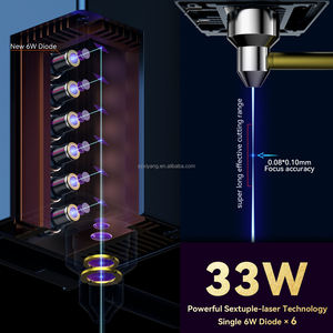 <span class=keywords><strong>SCULPFUN</strong></span> S30 Máquina de grabado de Metal ultra automática Grabador láser de diodo de corte acrílico de madera para pequeñas empresas - Product Image 2