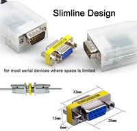 Adaptateur de conversion DB9 FF femelle-femelle 9 broches vers 9 broches, connecteur série RS232 pour home cinéma
