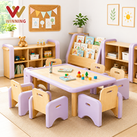 Ensemble table et chaises empilables en bois pour enfants, couleur violet, pour maternelle, école maternelle, garderie, crèche, mobilier de classe Montessori