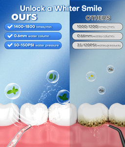 Irrigador bucal de inteligencia al por mayor, hilo <span class=keywords><strong>dental</strong></span> de agua profesional inalámbrico, hilo <span class=keywords><strong>dental</strong></span> de agua, Limpieza de dientes, hilo <span class=keywords><strong>dental</strong></span> de agua - Product Image 3