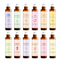 Botol Roll-On Minyak Botani Portabel (10ml)