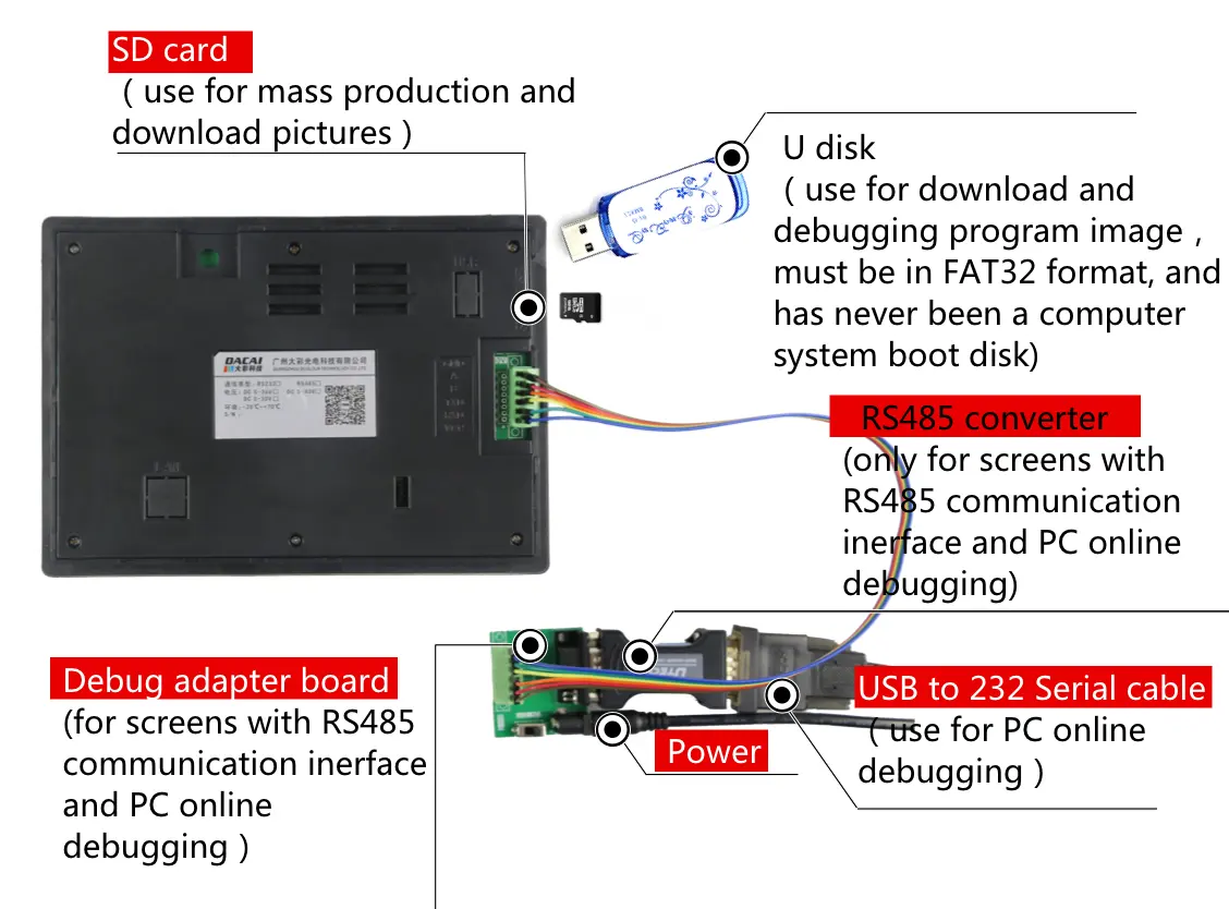 DACAI 7 אינץ' למכירה חמה מסך מגע קיבולי LCD IPS 7 אינץ' אינטליגנטי h Tft LCD מסך מגע צג Ip65 מסך מגע