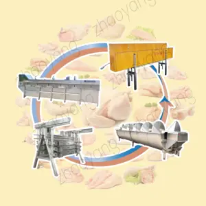 Mini Poultry Chicken Abattoir Slaughter And Meat Processing Equipment Slaughterhouse