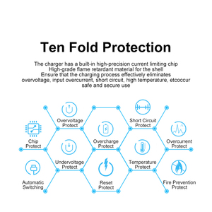 Cargador USB RingTeam S-006 con Luz Indicadora y Protección OTP OCP para Cámaras DMC-FZ7 <span class=keywords><strong>FZ8</strong></span> FZ18 FZ35 FZ38/30 - Product Image 3