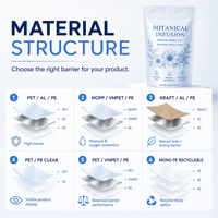 Sachet d'emballage pour épices, sachet en plastique pour assaisonnements, poudre de piment, sachet alimentaire refermable, pochette autoportante pour assaisonnement culinaire