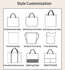 Customized Canvas <b>Tote</b> Bag Sturdy Reusable Shopping <b>Tote</b> for Grocery Market <b>Travel</b> Daily Use Soft and Durable Fabric - Product Image 6