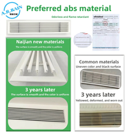 Diffuseur linéaire à fentes, grille d'aération linéaire moderne pour systèmes CVC