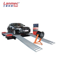 Sasis Motor Dynamometer Desktop Drive Casis Mobil Dinamometer Elektromekanik Arus Eddy Dinamometer