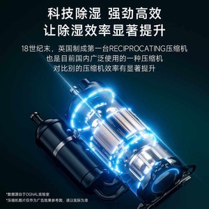 Deshumidificador Inteligente Portátil Ognal de 1.5L, Funcionamiento Silencioso, Purificación con Iones Negativos, Para Uso Doméstico - Product Image 3