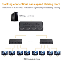 Répartiteur HDMI Xput de haute qualité 1x4, 1 entrée 4 sorties, 4 ports, prend en charge Full HD 1080P 3D 4K2K HDMI1.4 pour écran TV