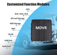 Mini DVR Móvil de 4/8 Canales, AHD HD 1080p, para Auto, Camión, Autobús, con Cámara de Tablero, 4G con Tarjeta SIM, GPS