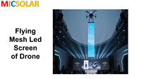 Écran LED volant monté sur drone 1x1.9m/2mx3.7m/3mx5.4m, étanche IP65, pliable, personnalisable, en maille, pour spectacle aérien et publicité par drone