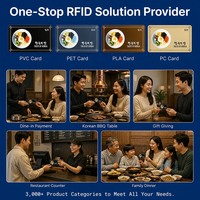Großhandel 13,56MHz RFID-Schlüsselkarte PVC-Plastik-Zugangskarte für Hotel, Apartment, Fitness-Studio, Büro-Türschloss und Mitgliedskarte