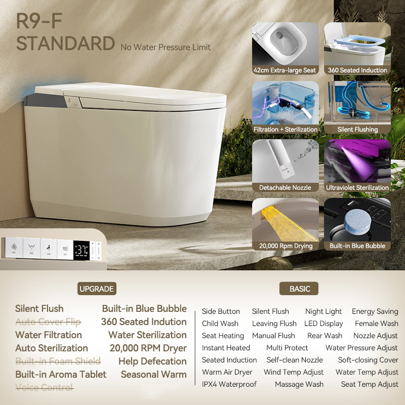 Standard Function with Water Tank