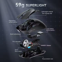 Souris de jeu sans fil Attack Shark R1 18K DPI PAW3311 capteur optique ultraléger 3 modèles