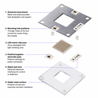 Module de polymérisation LED UVA, bande LED UV COB dimmable 405nm, polymérisation d'encre d'impression industrielle, personnalisé