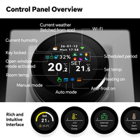 Termostato Inteligente RKHK con Wifi para Calefacción Eléctrica, Pantalla Redonda con Táctil y Perilla Giratoria, Compatible con Tuya, Ahorro de Energía