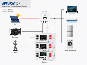For EU PL Stock 15kW 16kWh Stackable LiFePO4 Battery Pack 800 Cycles Off-Grid Solar Power System Rechargeable CAN <strong>Lithium</strong> - Product Image 4