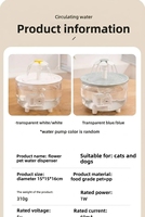 Fontaine à eau automatique intelligente Lingliang pour animaux de compagnie, distributeur d'eau écologique pour chats et chiens, station de boisson saine avec filtre – Meilleure vente