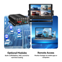 Dashcam MDVR para vehículos pesados con procesador Hi3520DV300, modos de grabación de alarma de 1-4 canales, grabadora de vídeo con pantalla TFT de doble lente