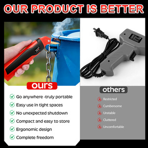 Máquina de Soldar Plástico Roja, Herramientas de Garaje, Grapadora Práctica, Máquina de Reparación de Plástico PVC, Máquina de Soldar para Reparación de Parachoques de Automóviles - Product Image 6