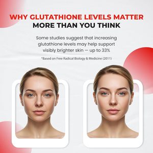 OEM/ODM 7-in-1 Anti-aging Antioxidant Glutathion Gehydrolyseerd Viscollageen Vitamine C Huidverlichtende Capsules - Product Image 5
